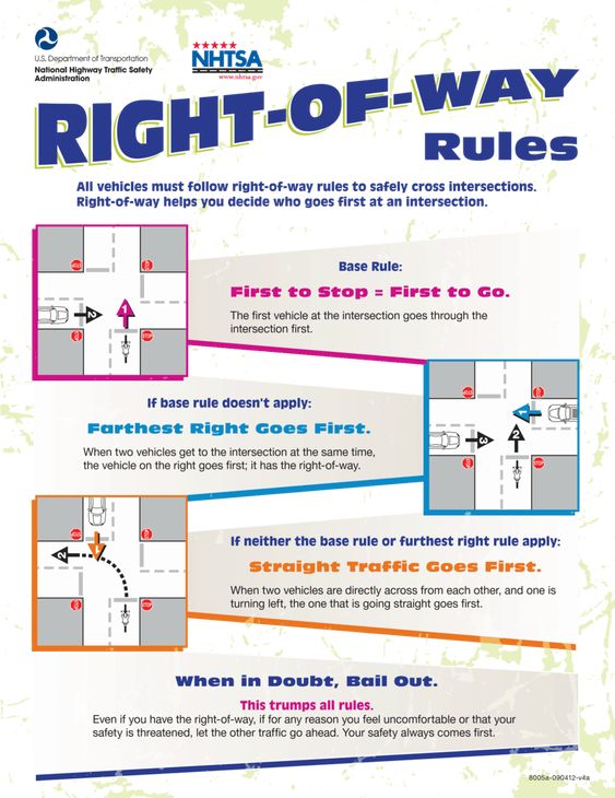 Yield Sign: What Does It Mean?