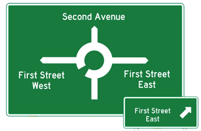 Navigating Through Roundabouts Roundabout Information Signs 