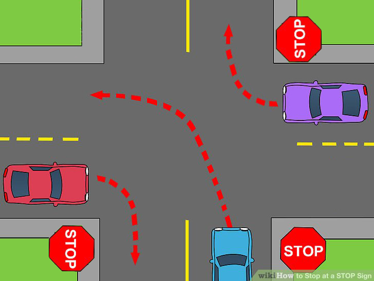 When two or more cars stop. Who has the Right of Way?