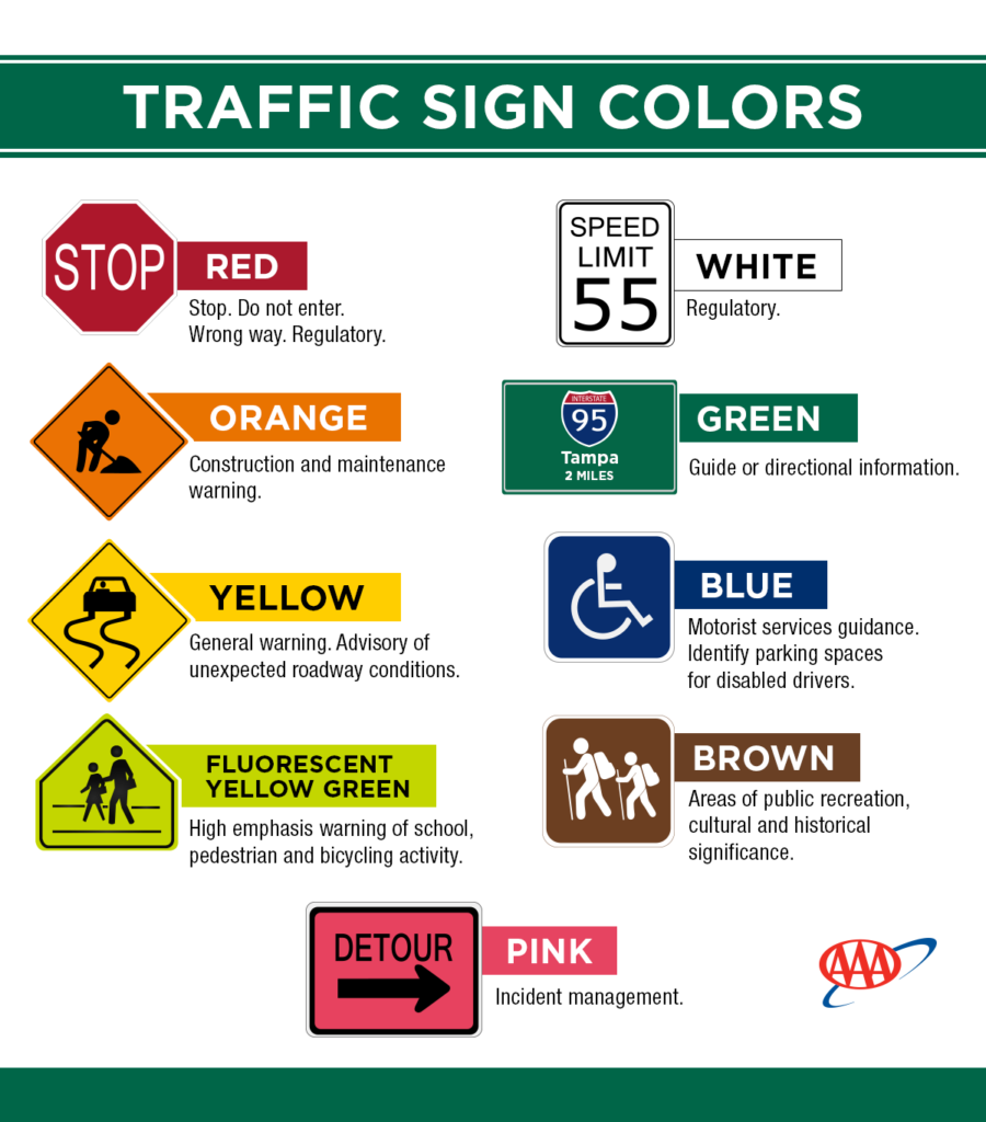 How Many Different Colors Are There For Traffic Signs